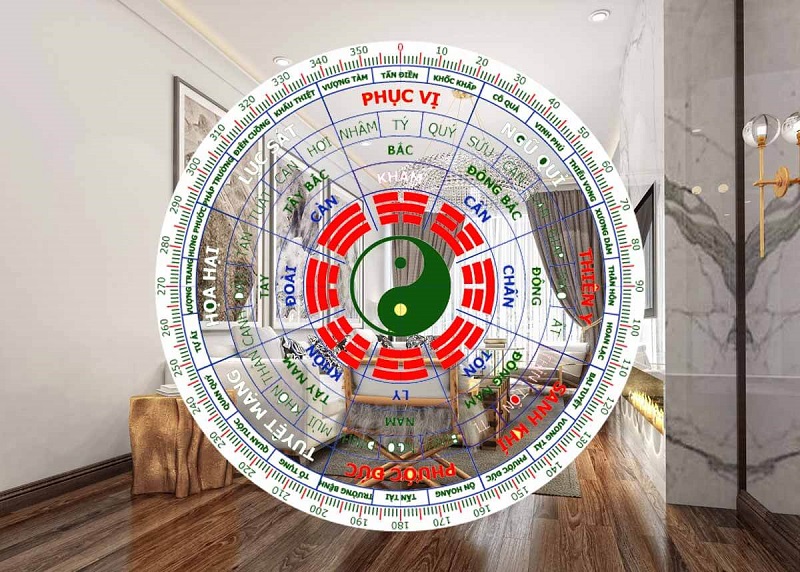 Kích thước xây dựng phong thuỷ là gì?