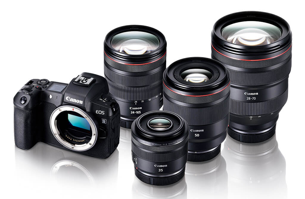 Lens Canon kết hợp với body Canon