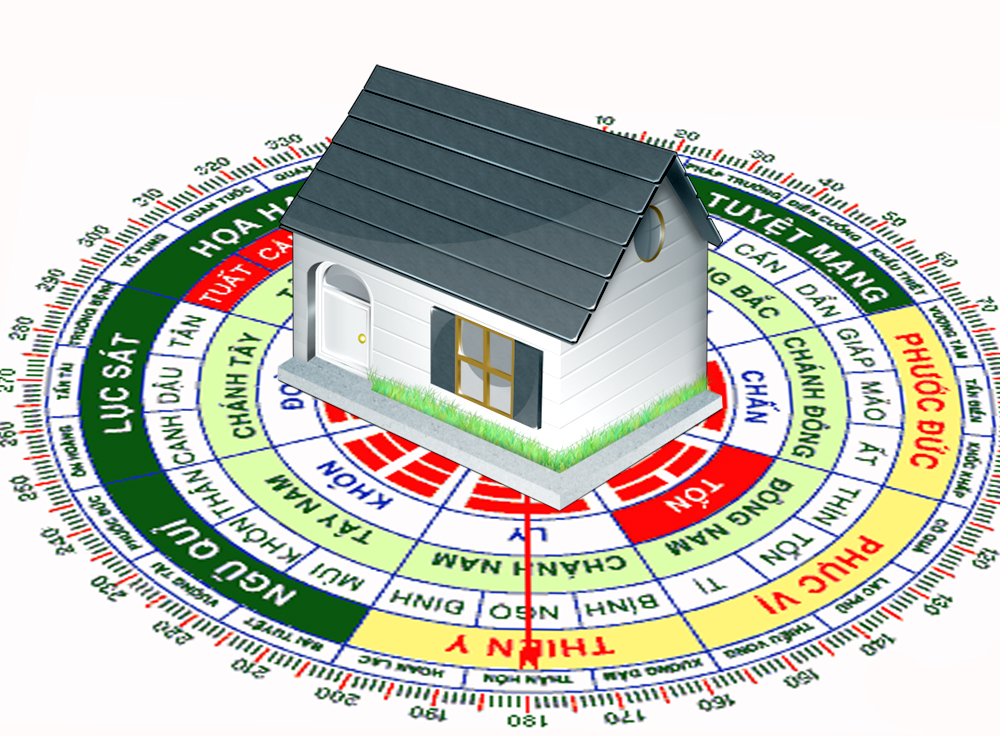 lưu ý khi mua nhà cũ