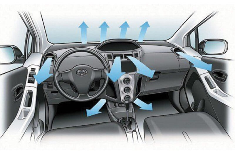 Mẹo hay giúp bạn dùng điều hòa đúng cách để bảo vệ ô tô 