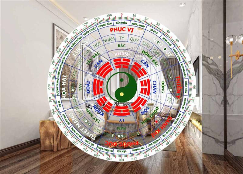 Trả lời chi tiết cho mua nhà chung cư nên chọn hướng nào