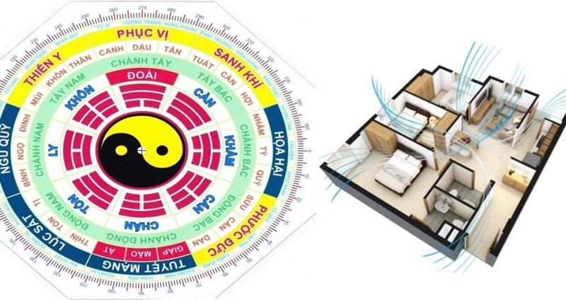 Thông tin chung về câu hỏi mua nhà chung cư nên chọn hướng nào