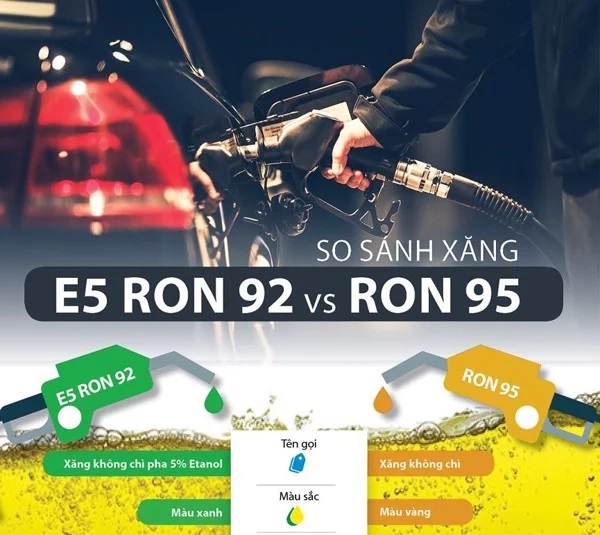 Nên đổ loại xăng nào cho oto: A92 vs A95?