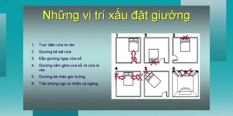 Kê giường hướng nào thì tốt