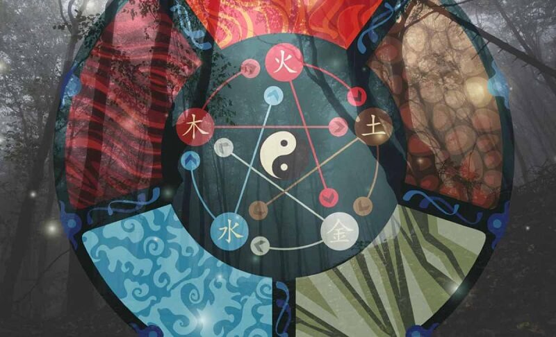 Theo ngũ hành thì biển số xe tổng 10 không hề xấu