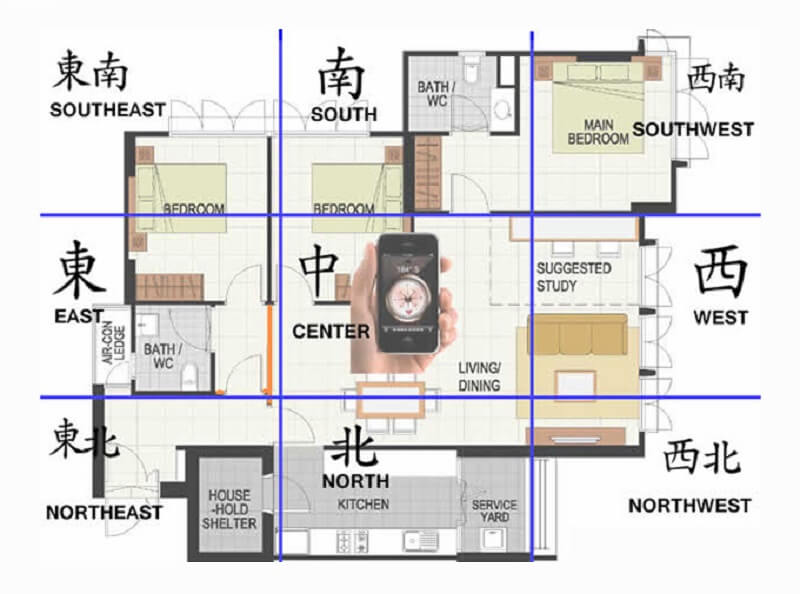 Bố trí không gian trong nhà theo phong thủy bát trạch