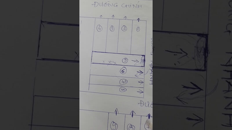 Nhà giáp với nhà vệ sinh của nhà bên cạnh thì được gọi là nhà bị đâm hông