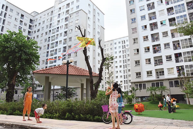 Đặc điểm của nhà ở