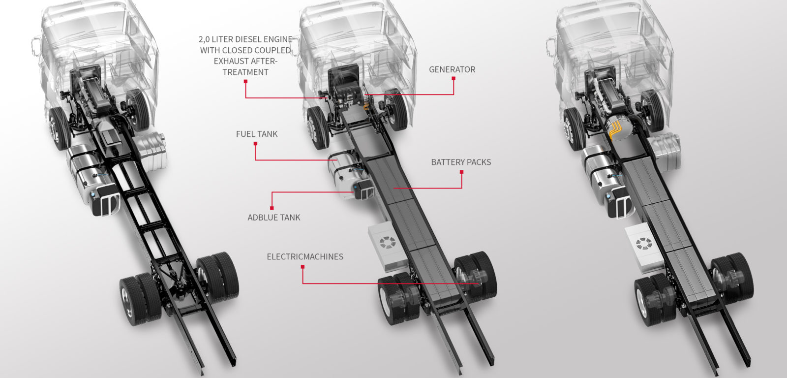 Range Extender Hybrid