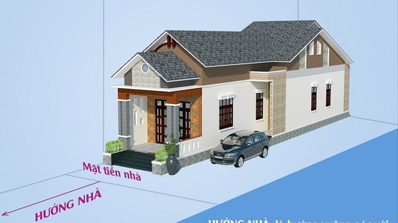 Quan điểm phong thủy khi xây nhà theo hướng bắc