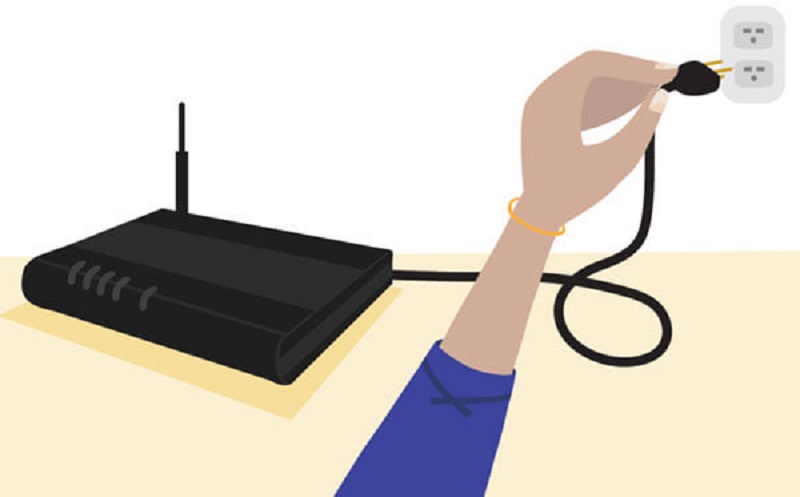 Kiểm tra cục modern internet