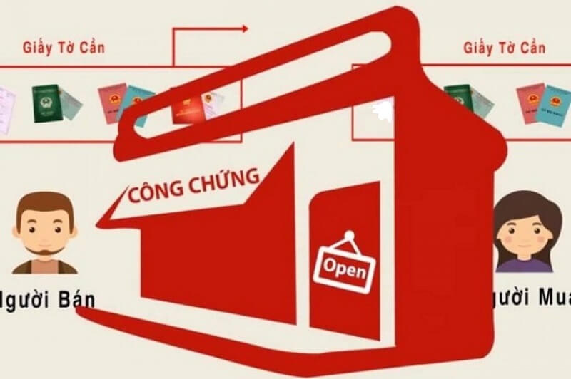 Nguyên tắc chuyển nhượng chung cư