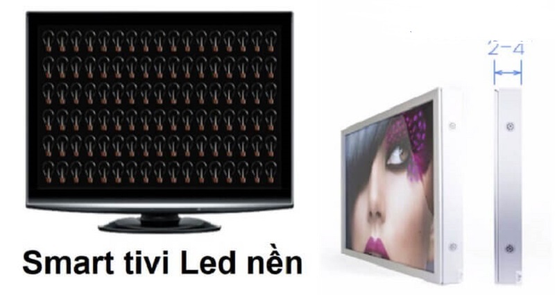 Tivi màn LED Edgelit
