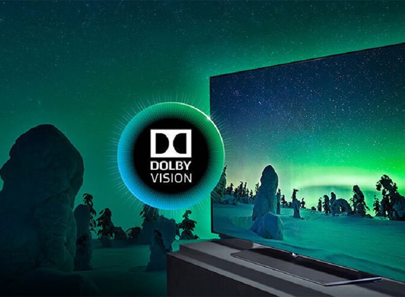 Xử lý hình ảnh âm thanh với chip AiPQ