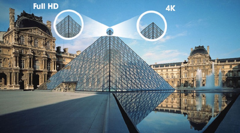 Công nghệ trải màu rộng của tivi TCL