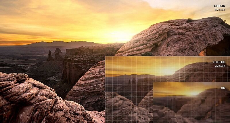Trải nghiệm độ sắc nét của tivi 4k