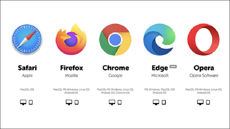 Trình duyệt Web