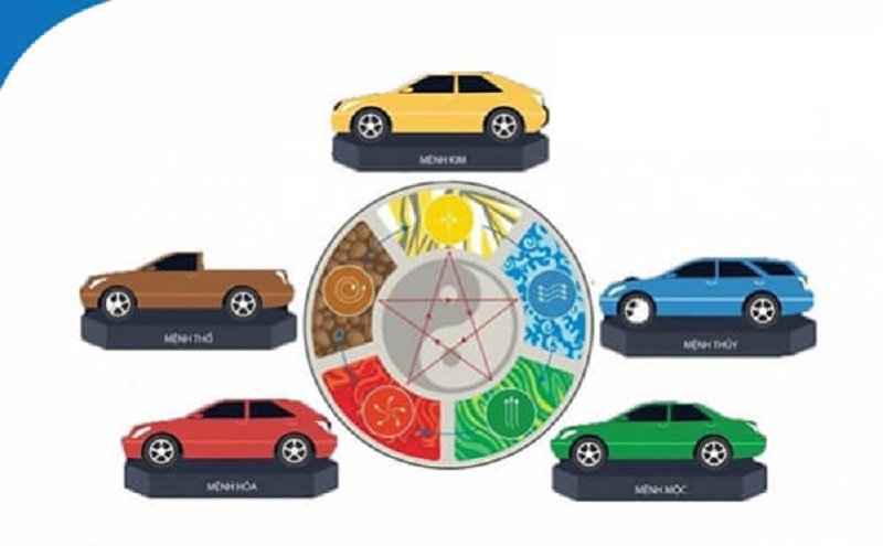 Người tuổi Tý 1984 mệnh nào? 