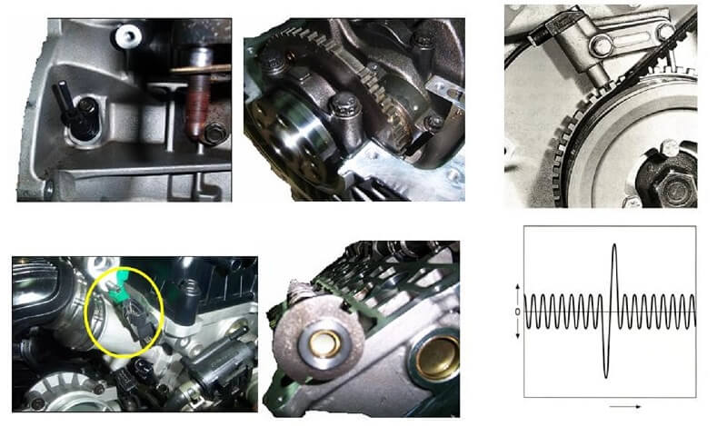 Vị trí đặt trục cam không cố định