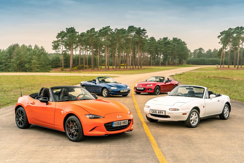 Xe Roadster là gì