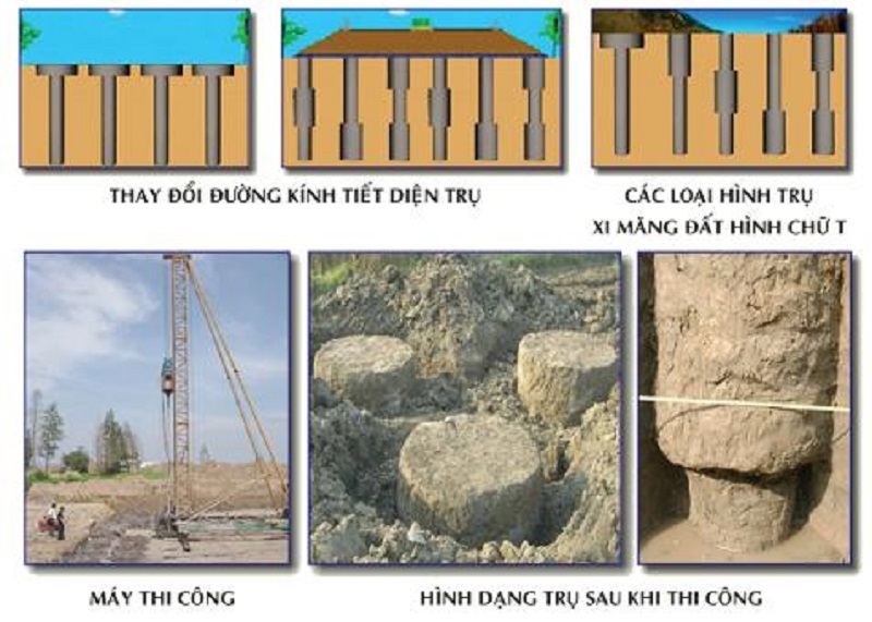 Xử lý nền đất yếu