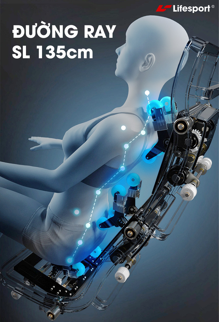 Ghế Massage Lifesport Ls-900 - Giảm 50% - Giá siêu rẻ