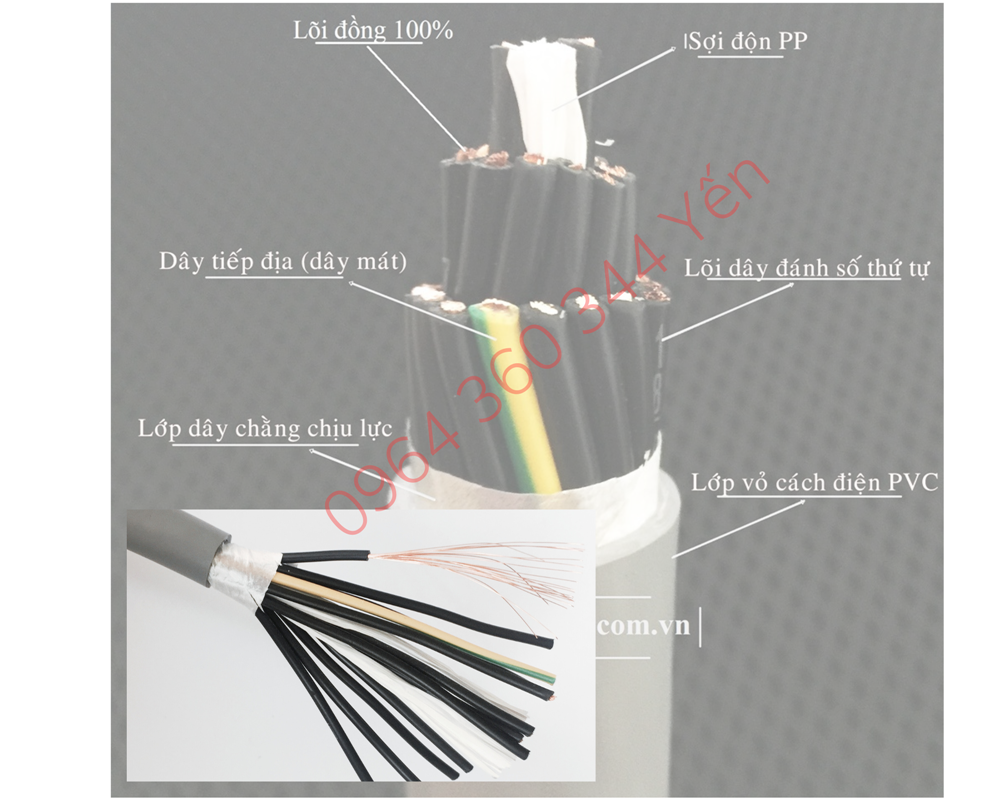 Cáp điều khiển, tín hiệu mềm Altek Kabel điện áp 300/500V