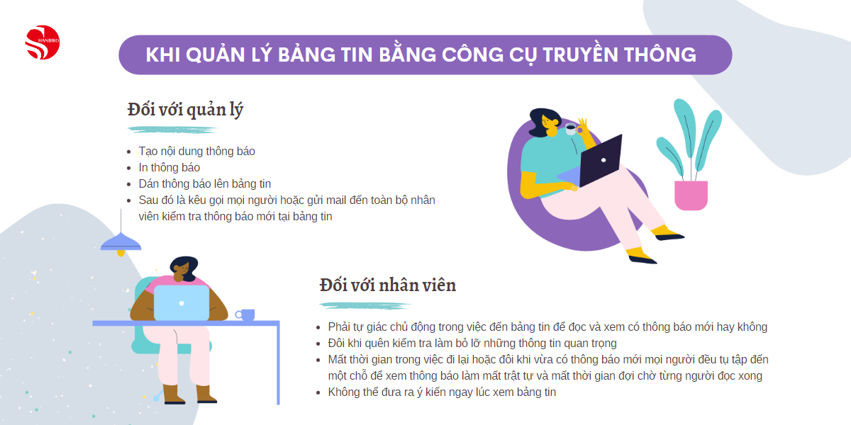5 lý do nên chọn Bảng tinHanbiro là công cụ giao tiếp nội bộ