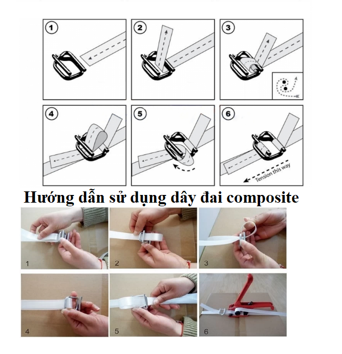 Dây đai nhựa composite 25mm cuộn dài 500 mét