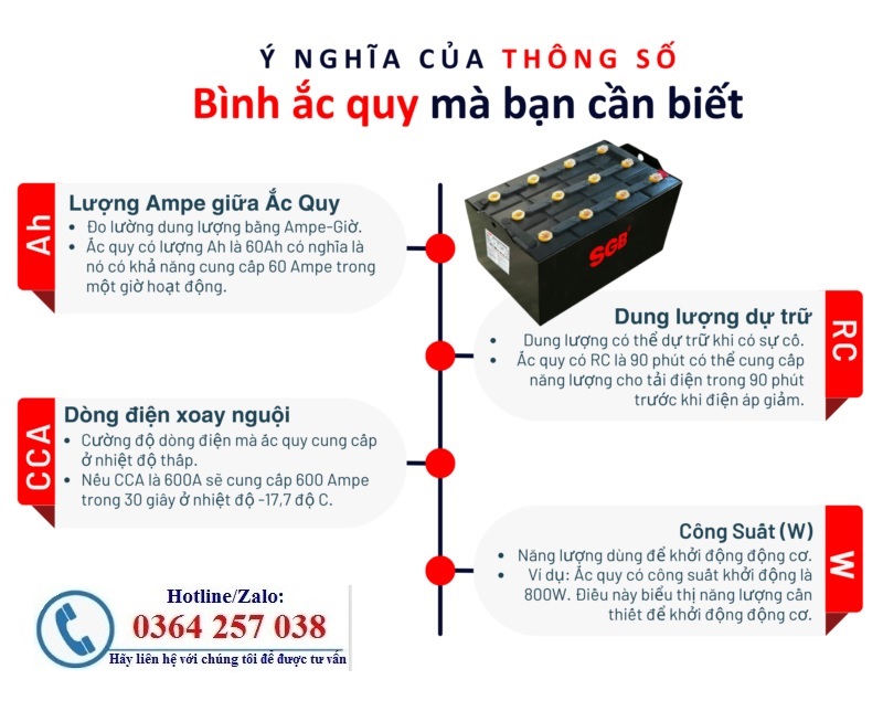 Bình điện (ắc quy) xe nâng điện giá rẻ sẵn kho