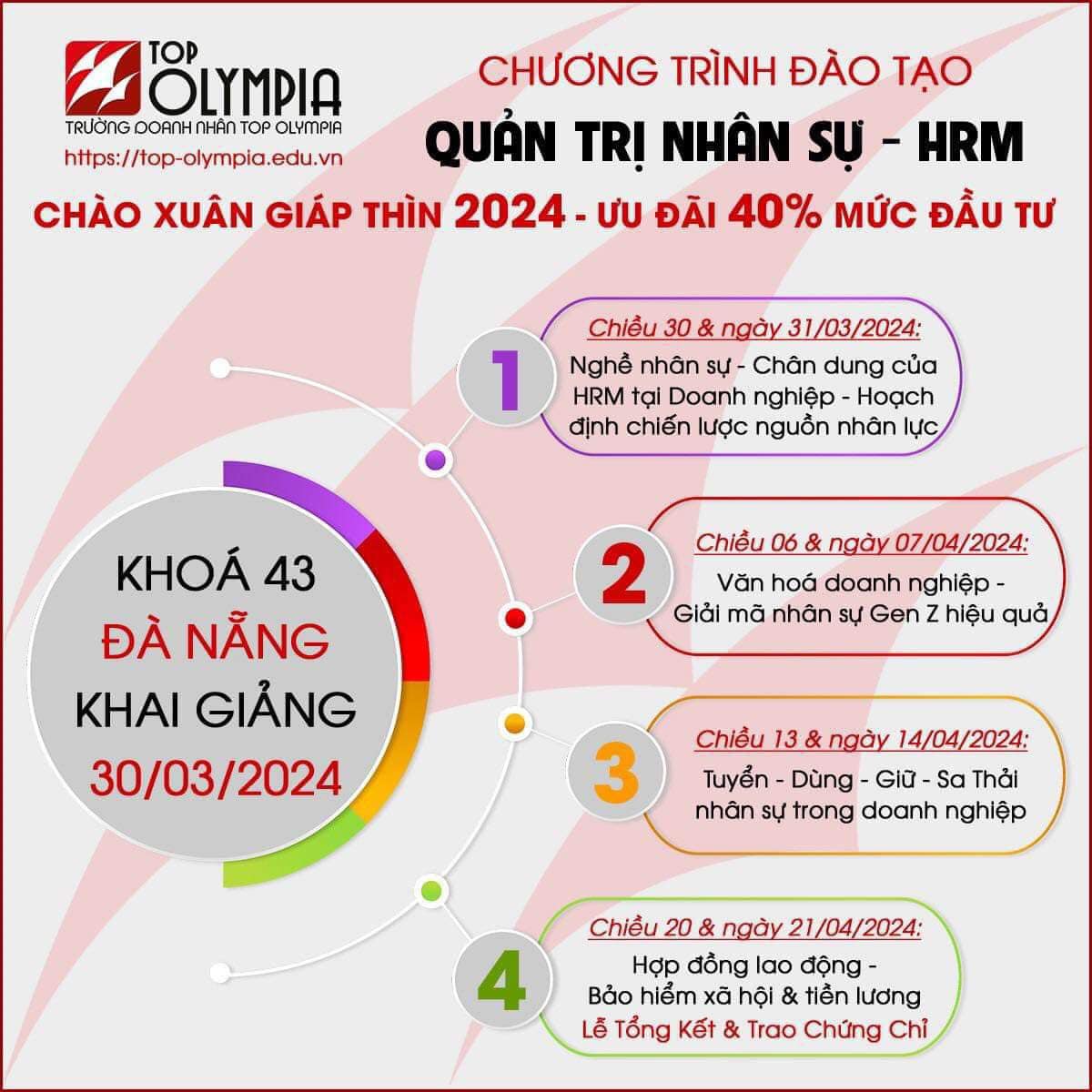 Chào xuân 2024 với ưu đãi 40% tất cả các khoá học tại Top Olympia