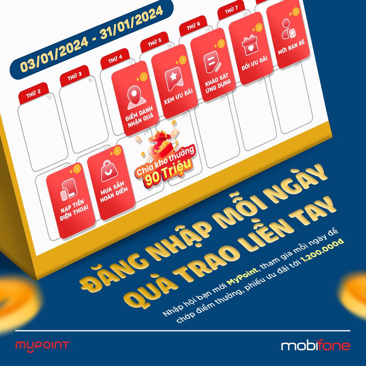 Quà tặng đầu năm từ MyPoint- Đăng nhập nhận quà mỗi ngày