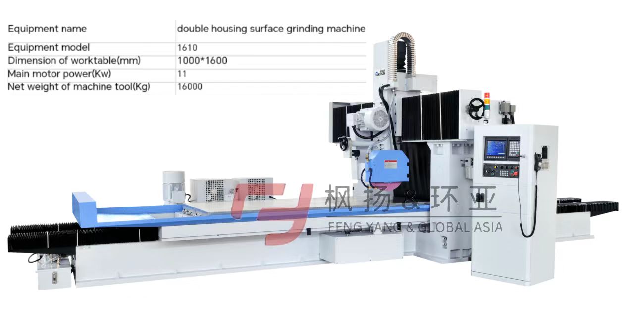 Máy Mài Bề Mặt Cột Di Động - Double Housing Surface Grinding Machine