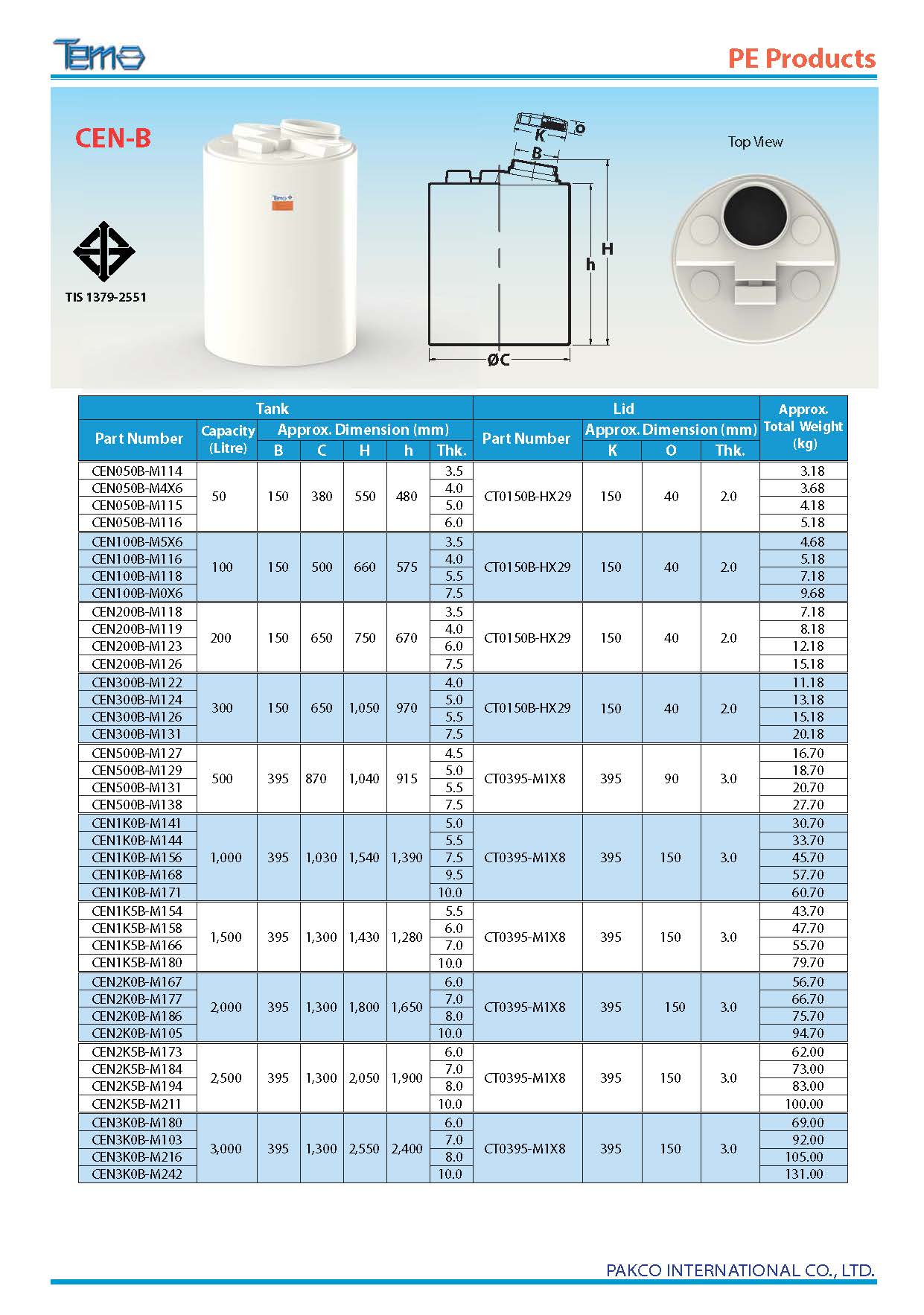 bồn nhựa 100l tema model CEN100B-M5X6N chuyên đựng hóa chất nguy hiểm.