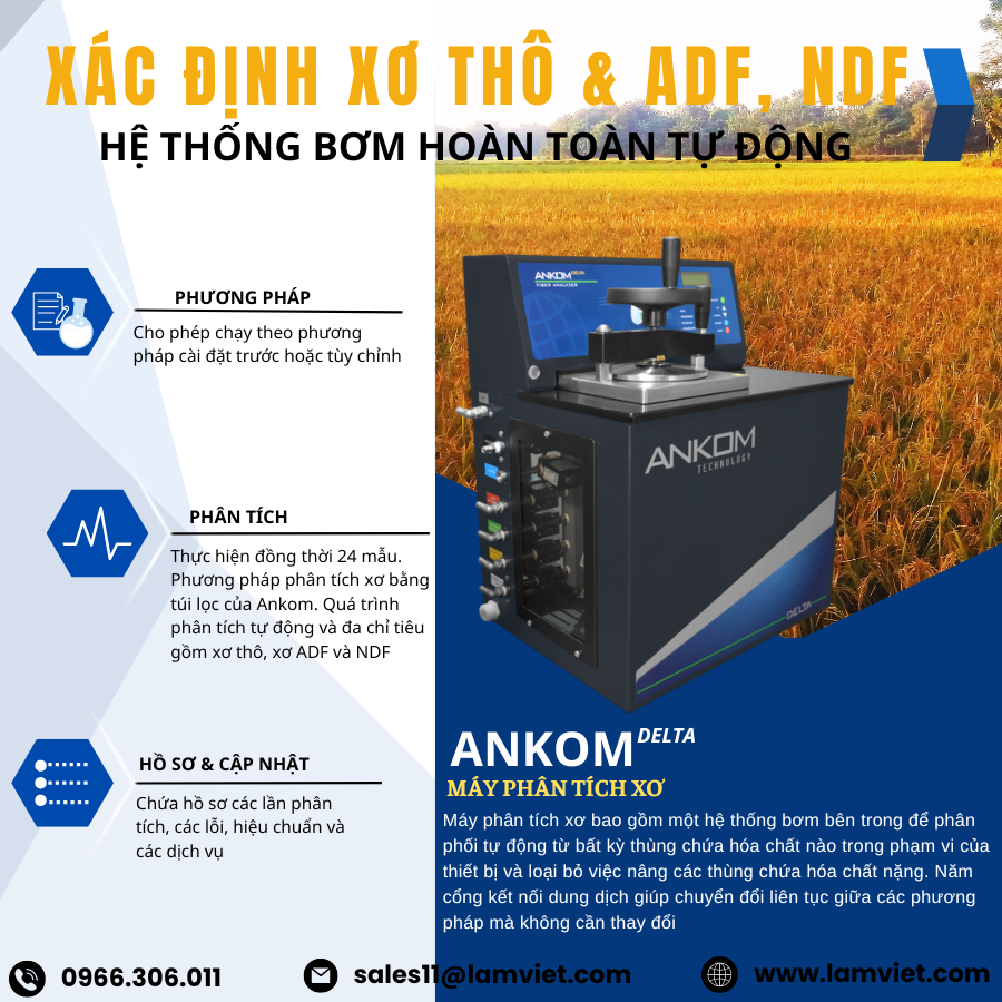 Máy phân tích xơ Ankom Delta