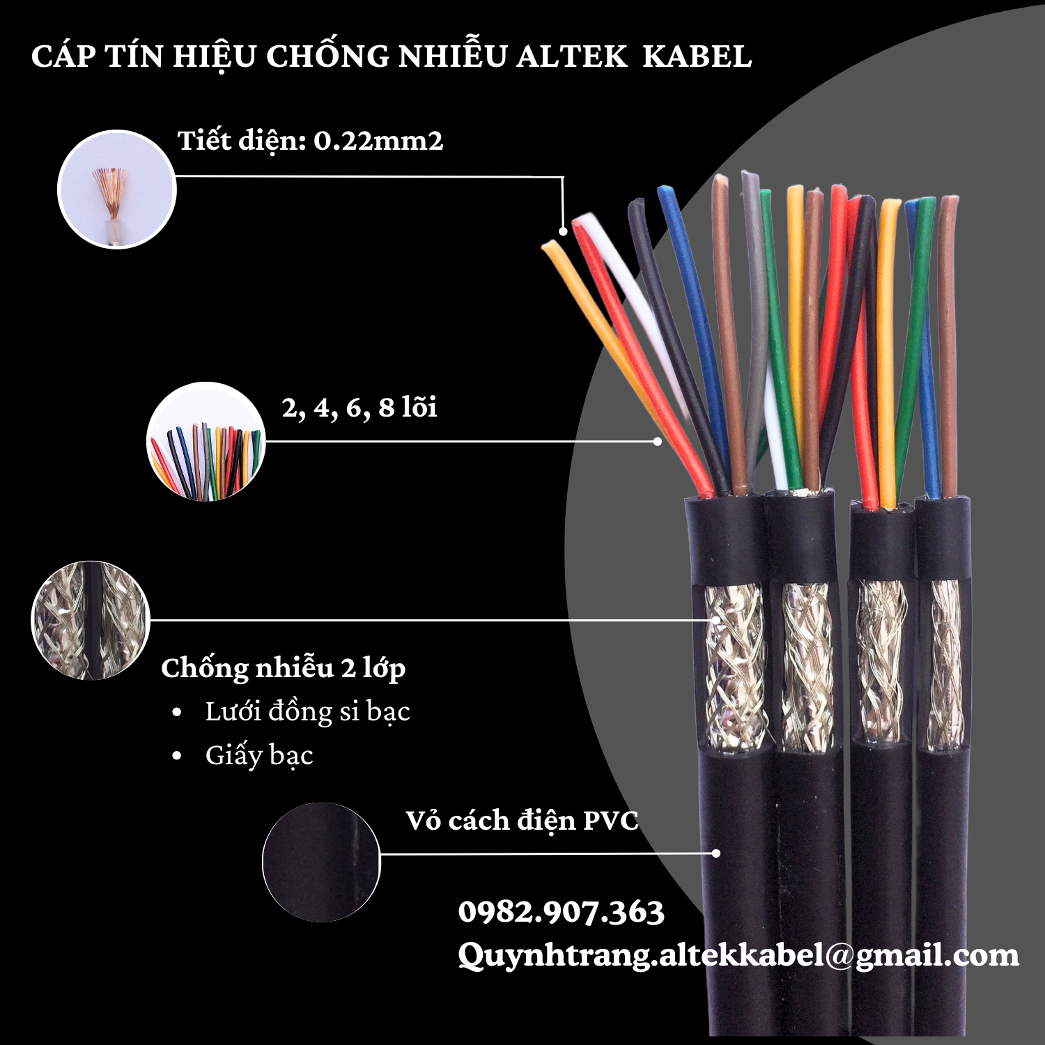 Cáp tín hiệu chống nhiễu HF Altek Kabel