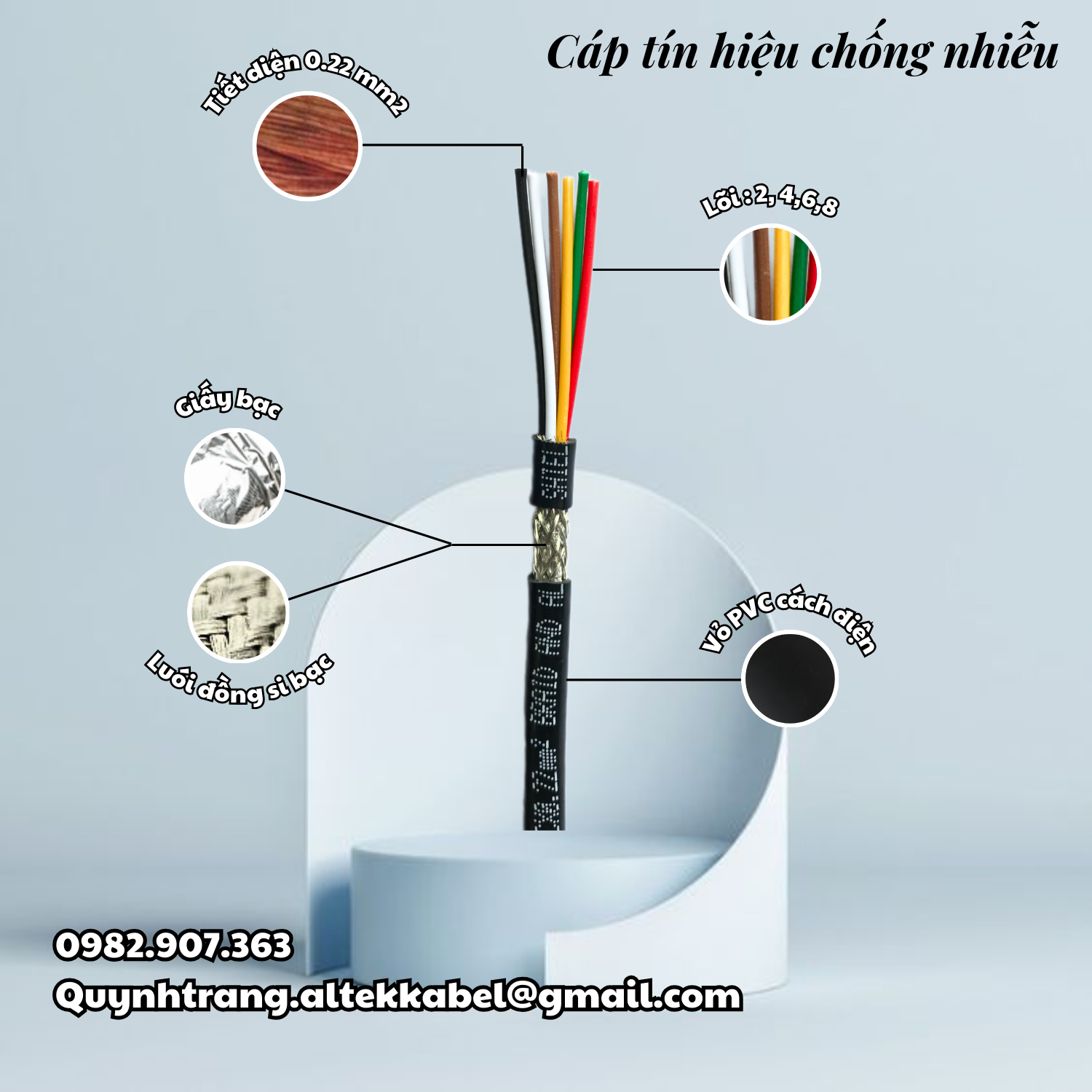 Cáp tín hiệu chống nhiễu HF Altek Kabel