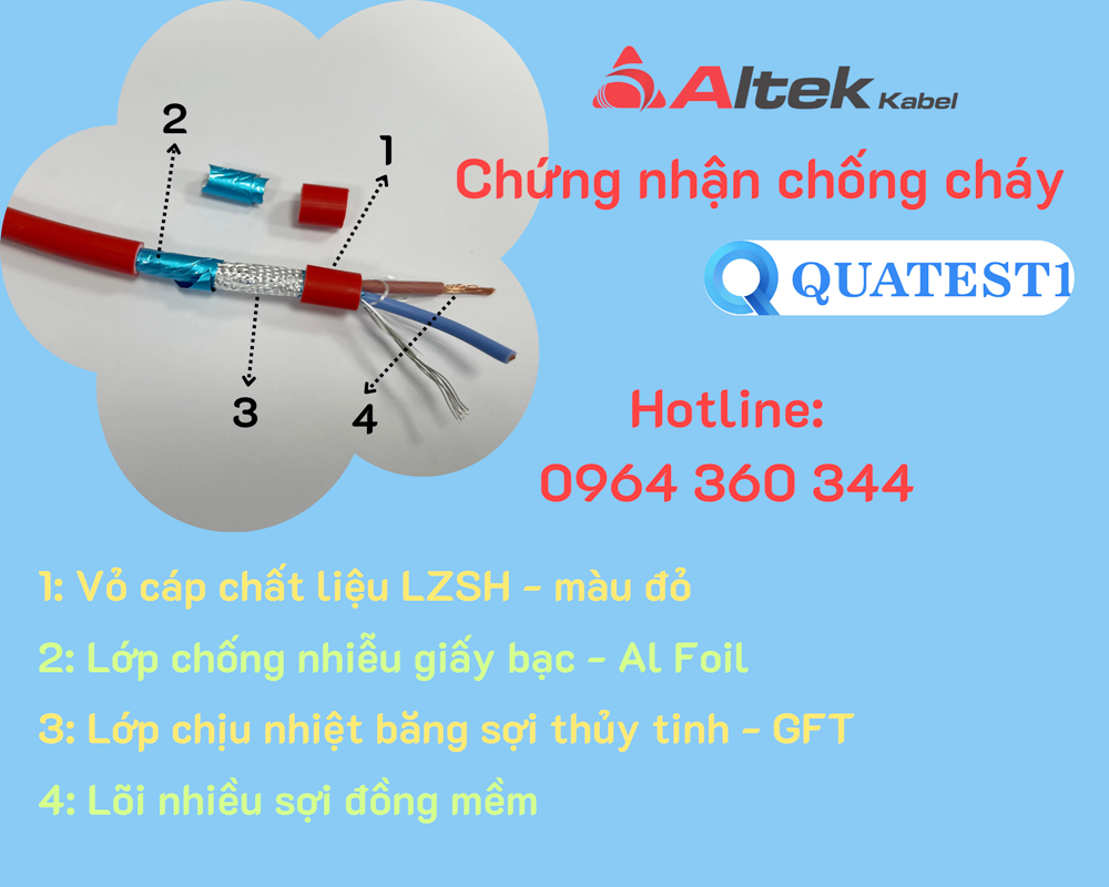 Cáp tín hiệu, chống cháy, chống nhiễu, lõi xoắn Altek Kabel