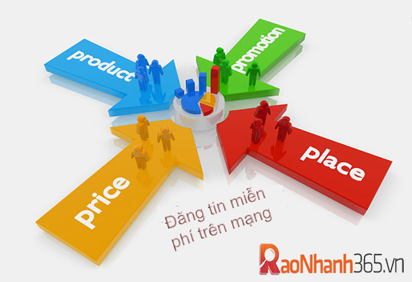 Đăng tin miễn phí trên mạng như thế nào?