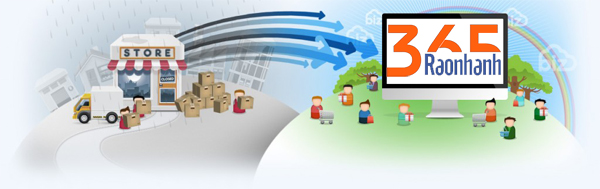 Web đăng tin mua bán ở Bắc Cạn