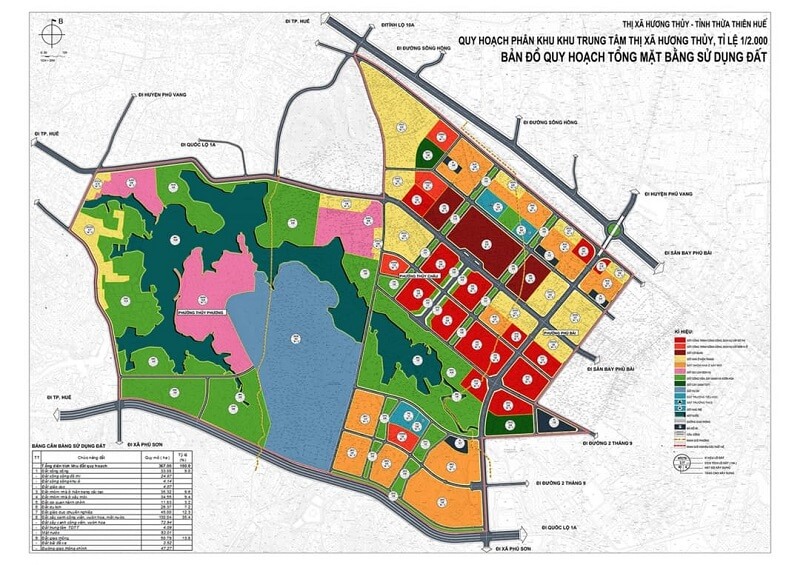 Bản đồ quy hoạch sử dụng đất là gì? Có mấy loại bản đồ quy hoạch đất?