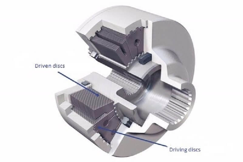 Bộ vi sai ô tô là gì? Phân loại các bộ vi sai ô tô phổ biến nhất
