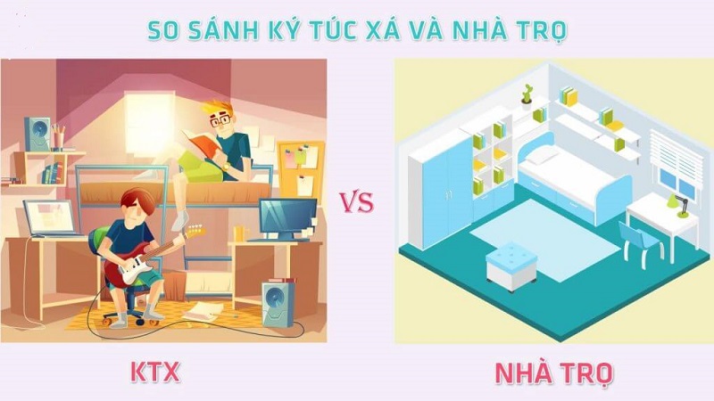 Nên ở ký túc xá hay phòng trọ, niềm băn khoăn của các tân sinh viên