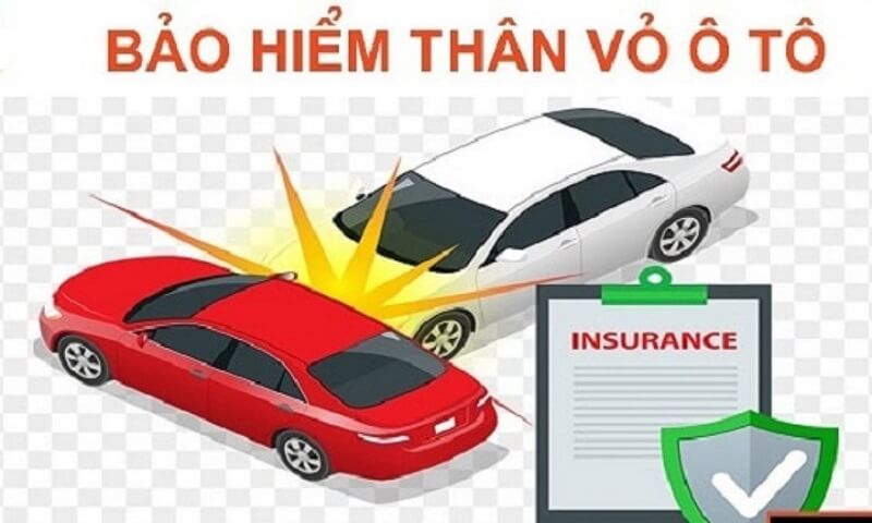 Bạn đã biết cách tính bảo hiểm thân vỏ xe ô tô chưa?
