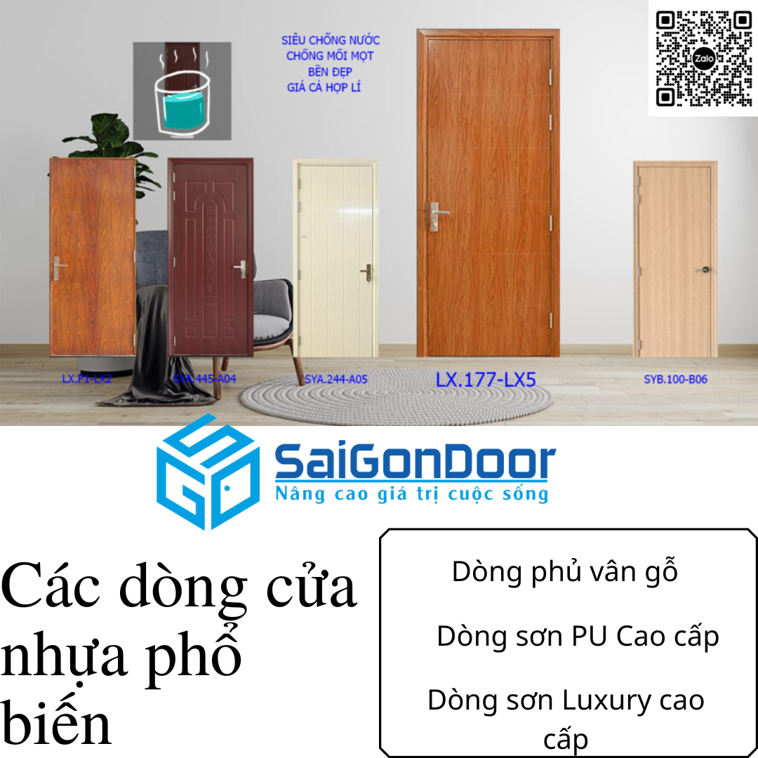 BÁO GIÁ CỬA NHỰA GỖ COMPOSITE TẠI SAIGONDOOR