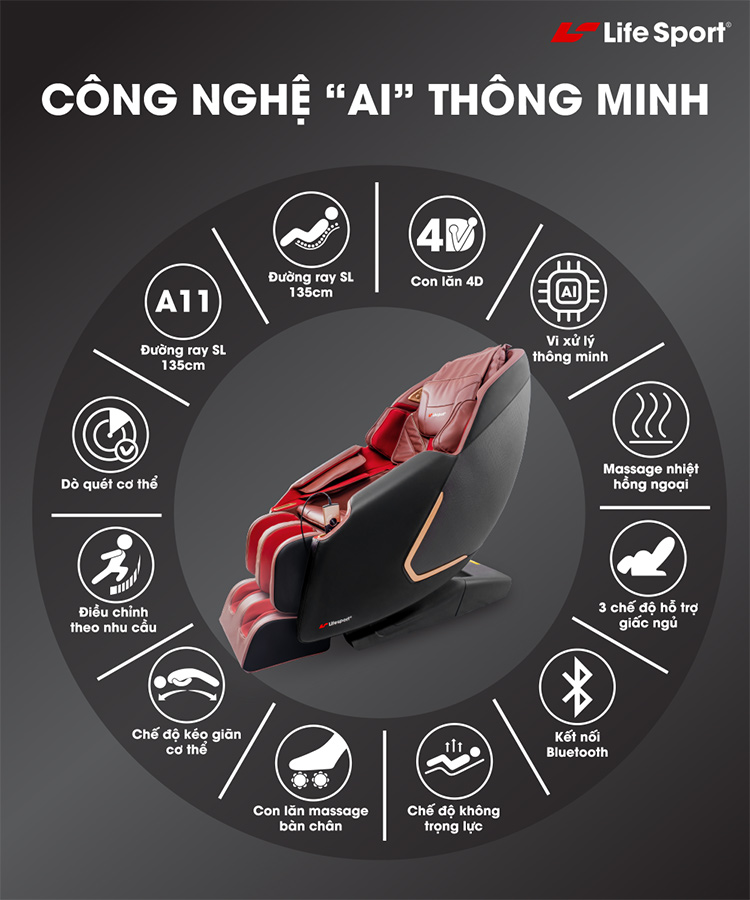 ƯU ĐÃI CỰC TO - GHẾ MASSAGE MUA 1 TẶNG 1