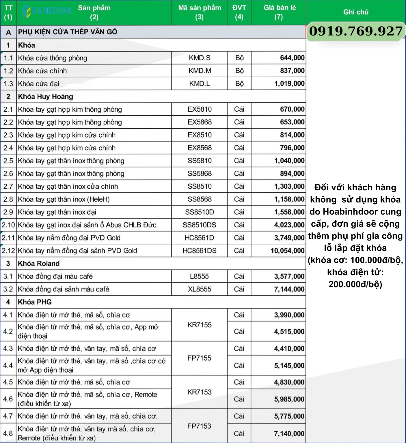 Báo Giá Cửa Thép Vân Gỗ Mẫu Mới Nhất 2023