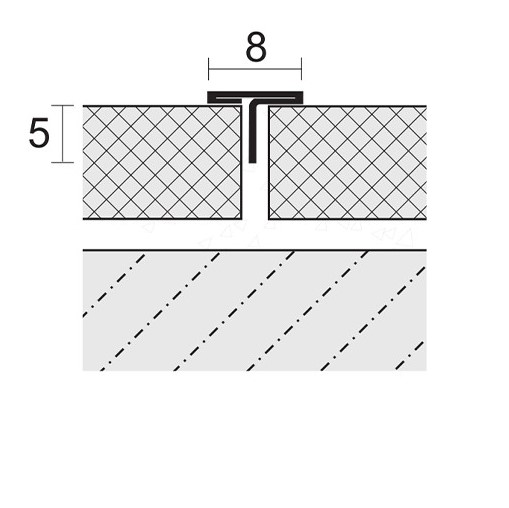 Nẹp inox chữ T trang trí nội thất