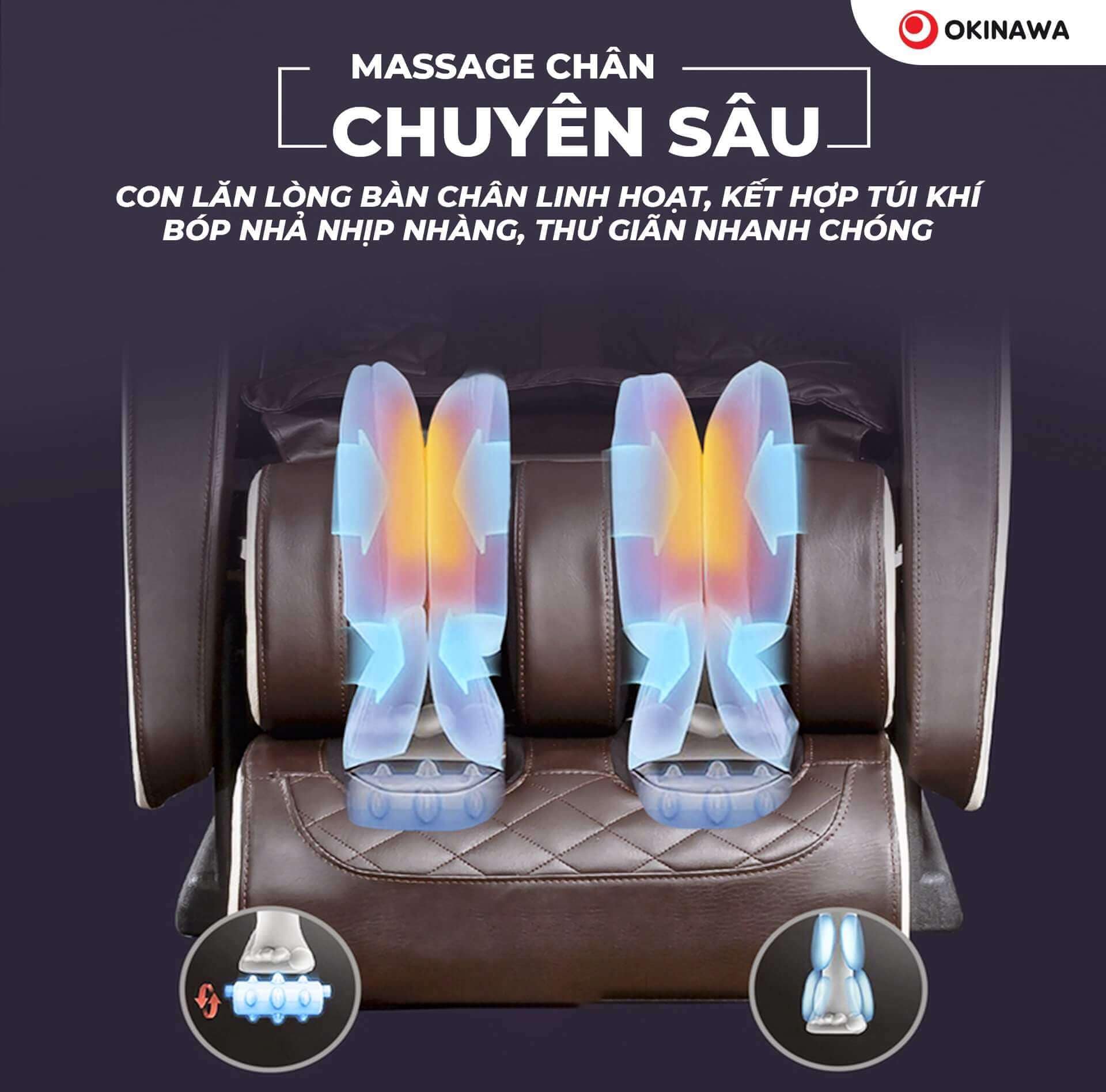 Ghế massage OKINAWA OS 336 - Cam kết giá tạo kho. Bảo hành 7 năm