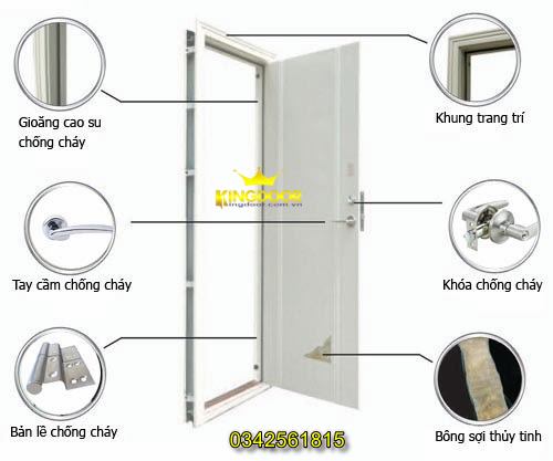 Cửa thép chống cháy và những vấn đề gây tranh cãi